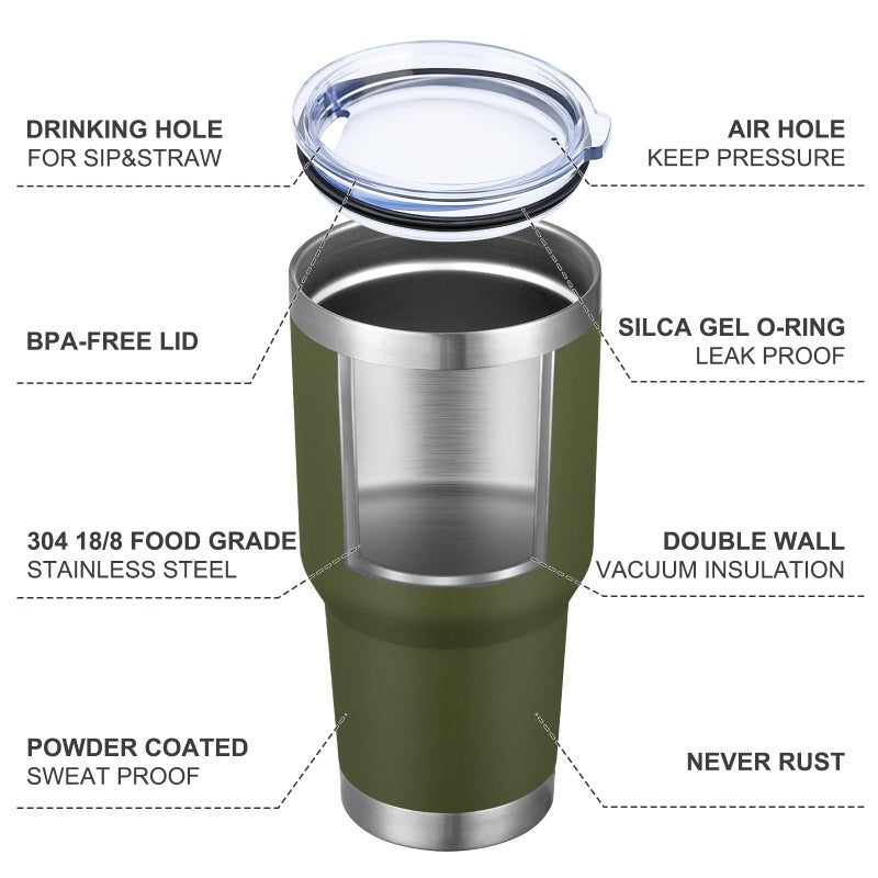 MEWAY 30oz Insulated Tumbler With Lids and Straws,Stainless Steel Double Vacuum Coffee Tumbler Cup, Brush, Durable Powder Coated Coffee Cup for Cold & Hot Drinks, Office, Travel(Army Green,8 PACK) - Image 4